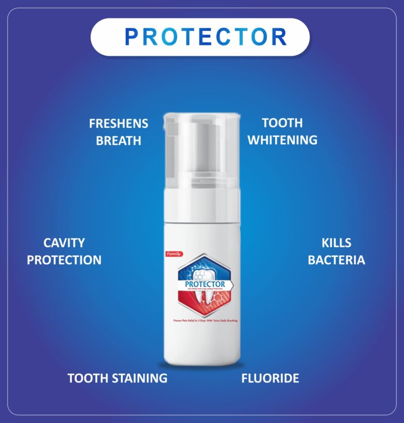 Protector ( Dental Cream ) - Reactive